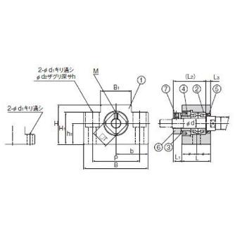 ＴＨＫ（株） サポートユニット EK サポートユニット EK10