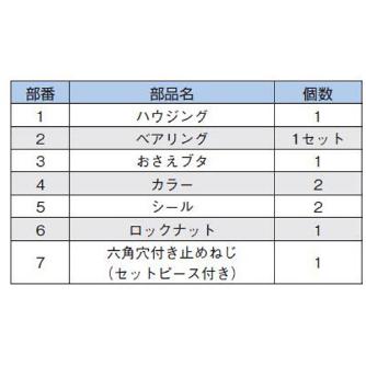 ＴＨＫ（株） サポートユニット EK サポートユニット EK10