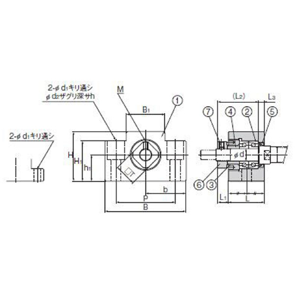 ＴＨＫ（株） サポートユニット EK サポートユニット EK12