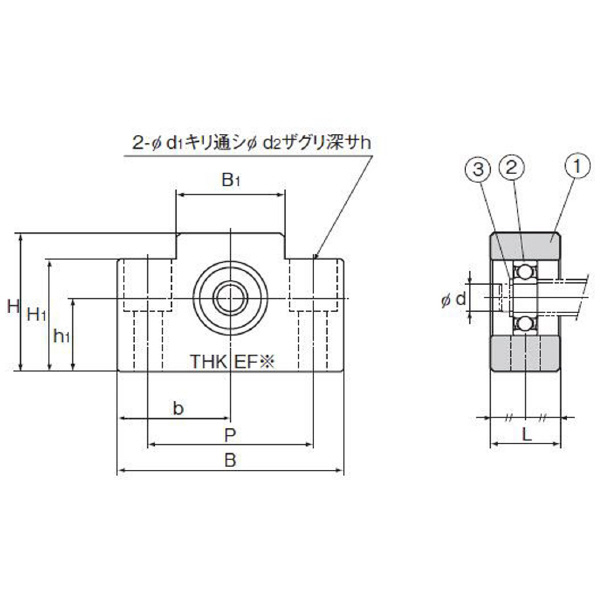 ＴＨＫ（株） サポートユニット EF サポートユニット EF10