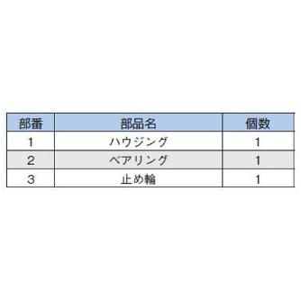 ＴＨＫ（株） サポートユニット EF サポートユニット EF10