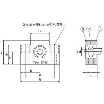 ＴＨＫ（株） サポートユニット EF サポートユニット EF12