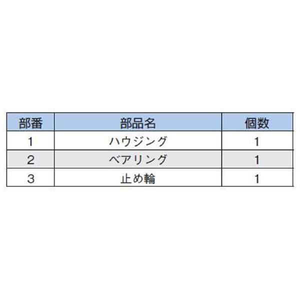 ＴＨＫ（株） サポートユニット EF サポートユニット EF20