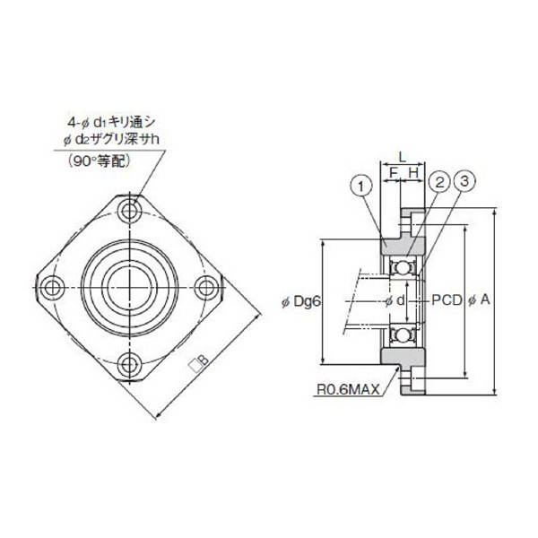 ＴＨＫ（株） サポートユニット FF サポートユニット FF30