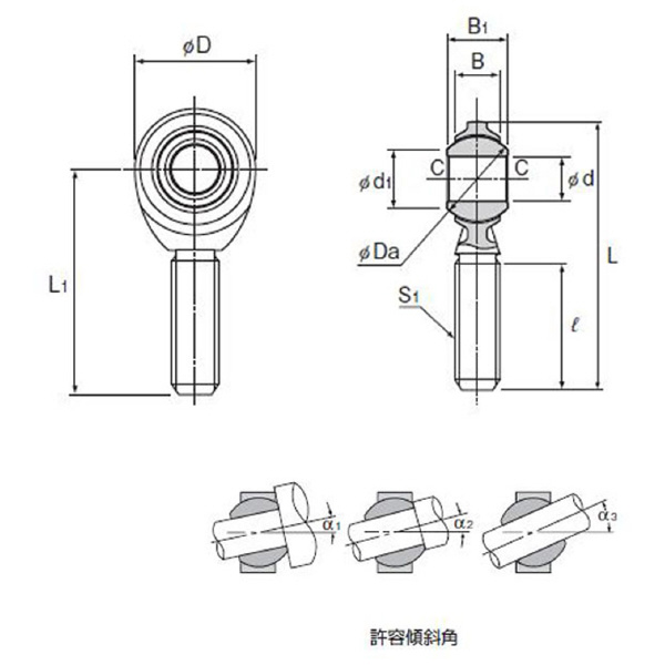 ＴＨＫ（株） ロッドエンド NOS ロッドエンド NOS3T