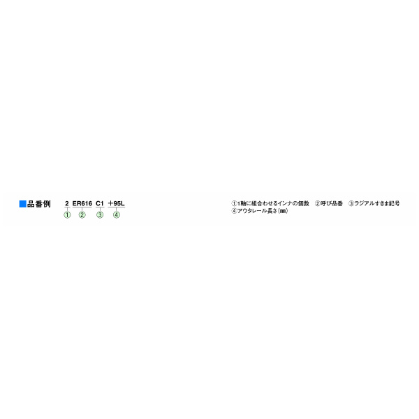ＴＨＫ（株） 精密リニアパック ER 精密リニアパック ER513+60L