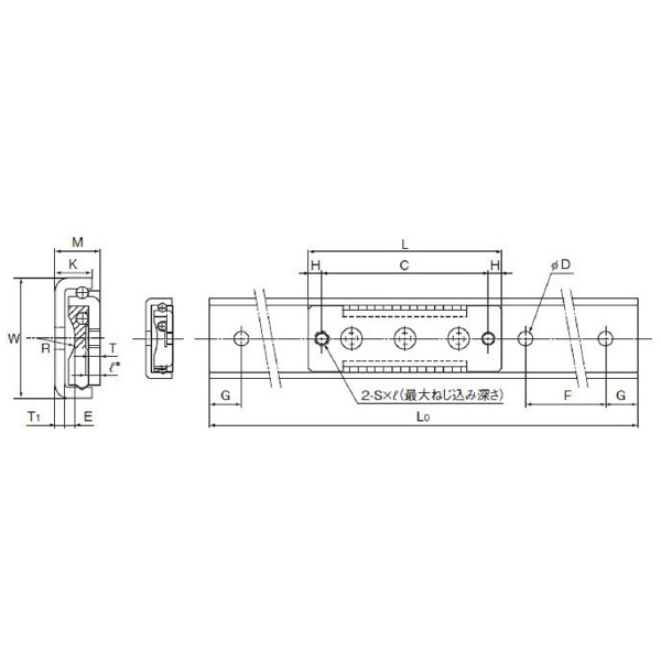 ＴＨＫ（株） 精密リニアパック ER 精密リニアパック ER513+80L