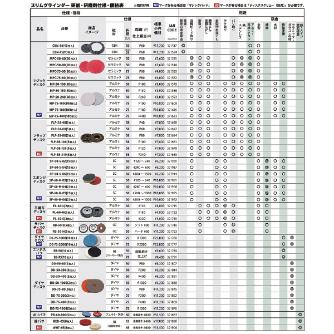 （株）モトユキ マジックディスク CBN マジックディスク CBN-50