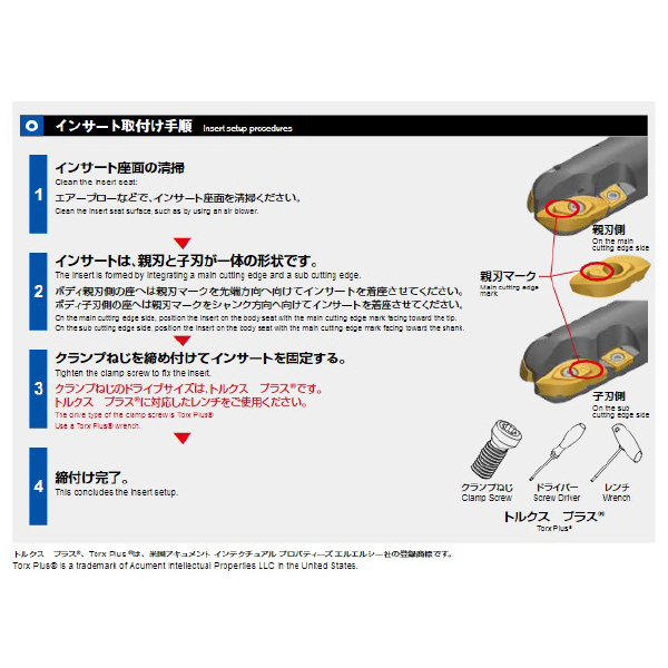 （株）ＭＯＬＤＩＮＯ カッタ用インサート ZPET カッタ用インサート ZPET080R-B JP4120