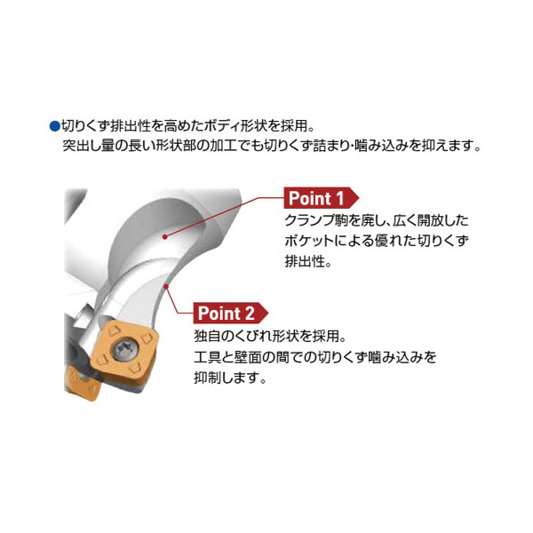 （株）ＭＯＬＤＩＮＯ アルファ 高送りラジアスミル TR4F アルファ　高送りラジアスミル TR4F4050B-3