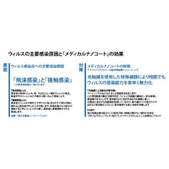 花岡車輌（株） 抗菌ハンドル単品 抗菌ハンドル単品　２本セット OP/AC-SAT2X2