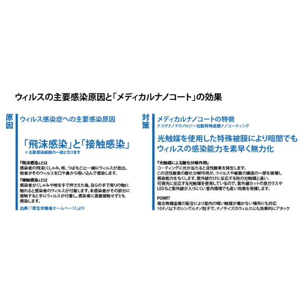 花岡車輌（株） 抗菌ハンドル単品 抗菌ハンドル単品　２本セット OP/AC-XABWX2