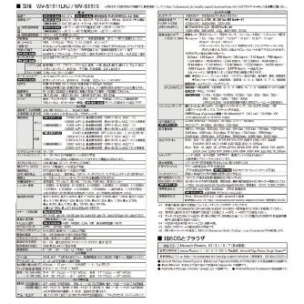 パナソニック（株）　電材 屋外HDハウジング一体型NWカメラ WV-S1510 屋外ＨＤハウジング一体型ＮＷカメラ WV-S1510