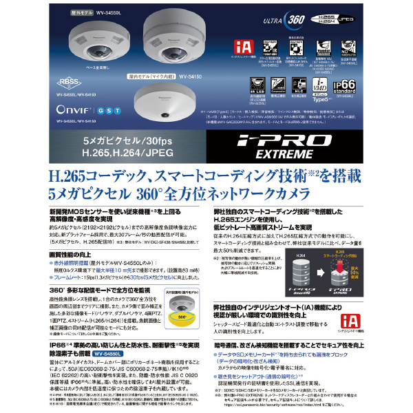 パナソニック（株）　電材 屋外5Mバンダル全方位NWカメラ WV-S4550L 屋外５Ｍバンダル全方位ＮＷカメラ WV-S4550L