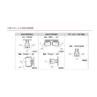 パナソニック（株）　電材 屋外対応型ボックススピーカー WS-BW120 屋外対応型ボックススピーカー WS-BW120