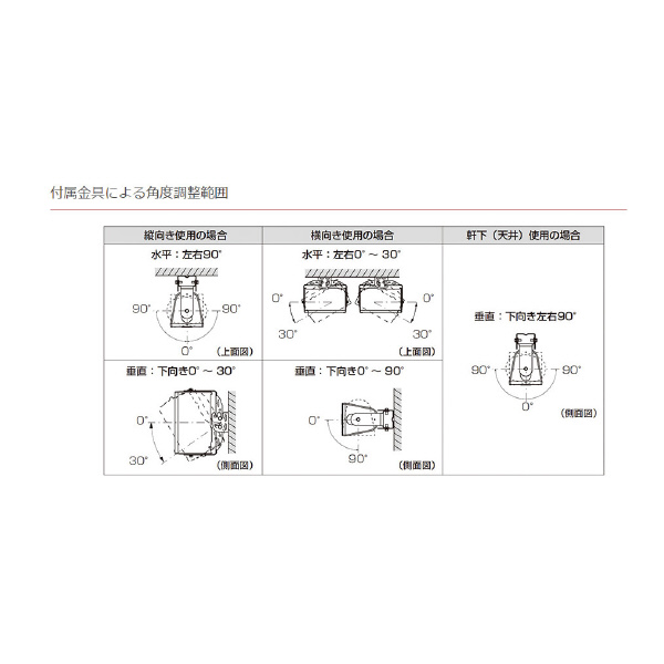 パナソニック（株）　電材 屋外対応型ボックススピーカー WS-BW120 屋外対応型ボックススピーカー WS-BW120