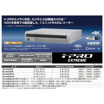 パナソニック（株）　電材 カメラ拡張キット WJ カメラ拡張キット WJ-NXE30JW