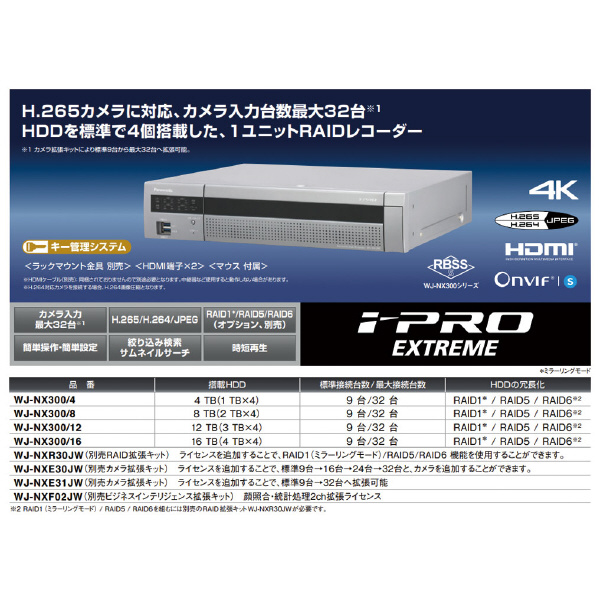 パナソニック（株）　電材 カメラ拡張キット WJ カメラ拡張キット WJ-NXE30JW