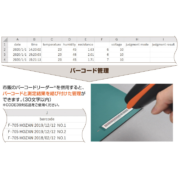 ホーザン株式会社 表面抵抗計 F-110 表面抵抗計 F-110