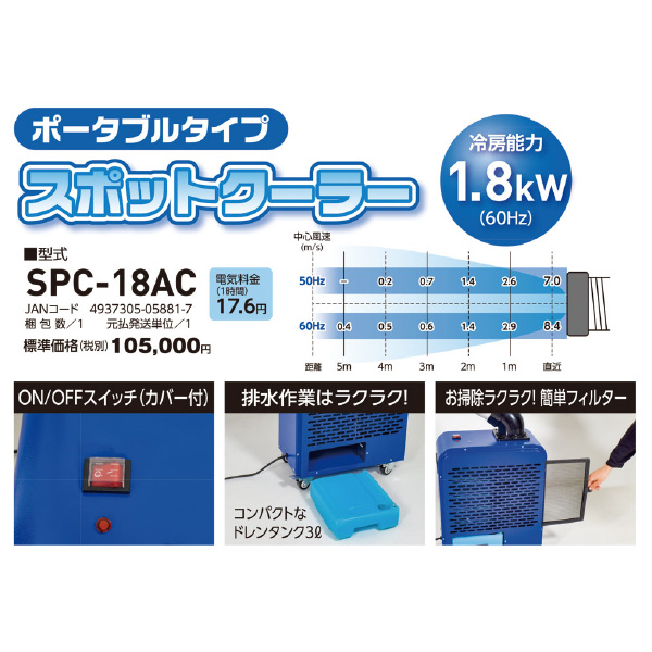 日動工業（株） スポットクーラー SPC スポットクーラー SPC-18AC