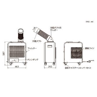 日動工業（株） スポットクーラー SPC スポットクーラー SPC-18AC