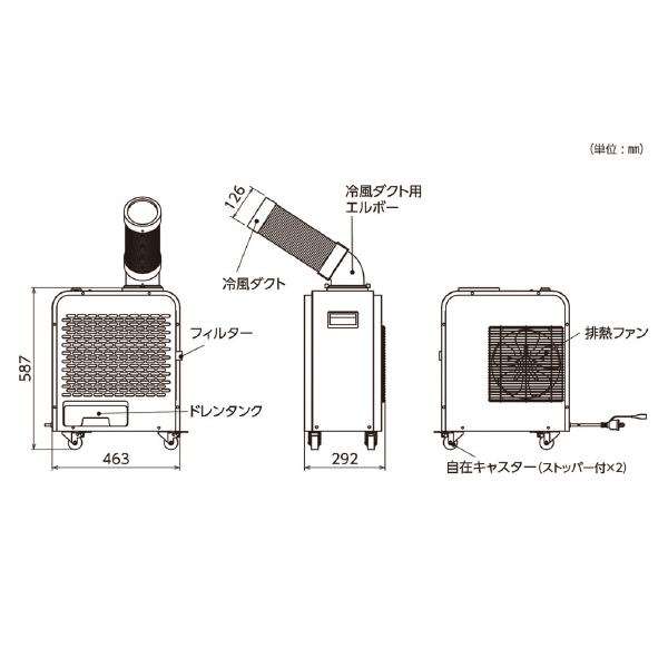 日動工業（株） スポットクーラー SPC スポットクーラー SPC-18AC