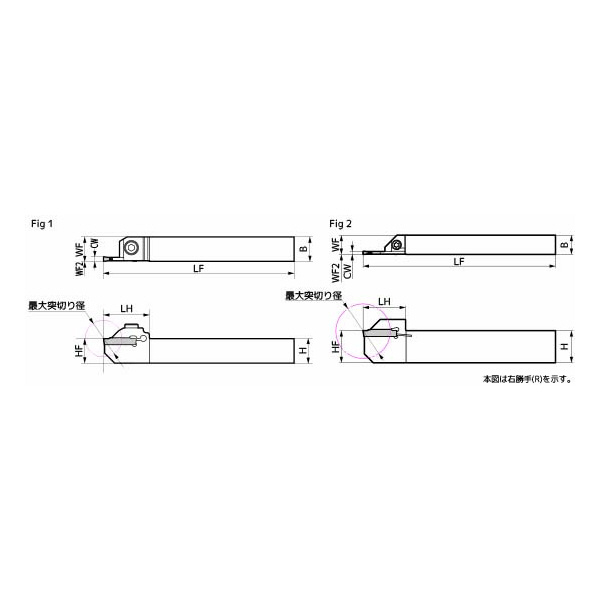 住友電気工業（株） SEC－溝入れバイト ホルダ GNDM ＳＥＣ－溝入れバイト　ホルダ GNDML2012JX-217