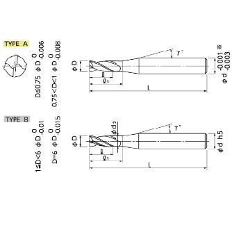 日進工具（株） 無限コーティング フラットドリル MFD 無限コーティング　フラットドリル MFD 0.35X0.7