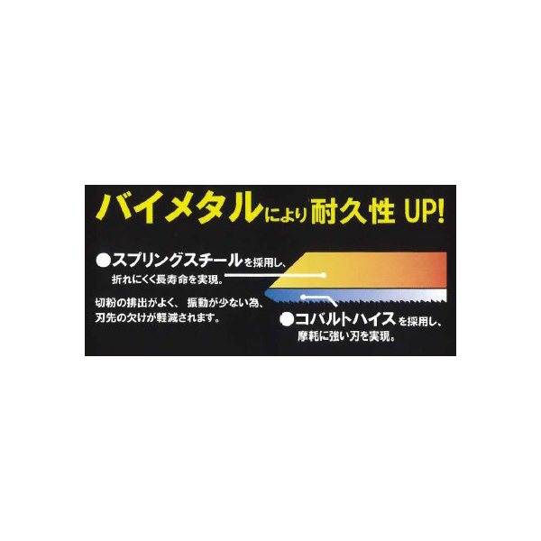 （株）レヂトン 金の卵ブレード ハードタイプ 厚物用 金の卵ブレード厚物用（５枚入） KB-250H