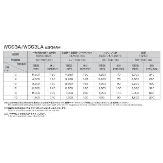 岡﨑精工（株） 超硬ロングダブル面取カッター OKコート WCS3LA 超硬ロングダブル面取カッター　ＯＫコート WCS3LA 6