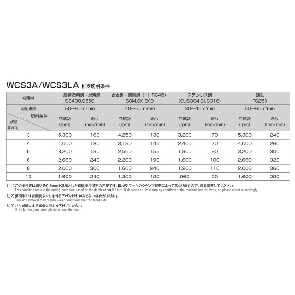 岡﨑精工（株） 超硬ロングダブル面取カッター OKコート WCS3LA 超硬ロングダブル面取カッター　ＯＫコート WCS3LA 6