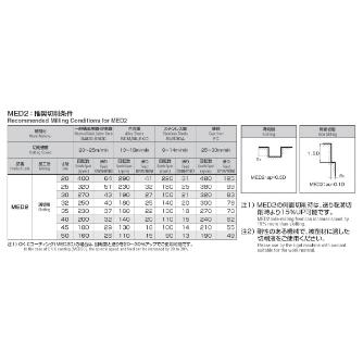 岡﨑精工（株） MCOスクエアエンドミル2枚刃 MED ＭＣＯスクエアエンドミル２枚刃 MED2 20