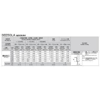 岡﨑精工（株） ロング剛力ミル5枚刃 OKコート SEE5GLA ロング剛力ミル５枚刃　ＯＫコート SEE5GLA 12