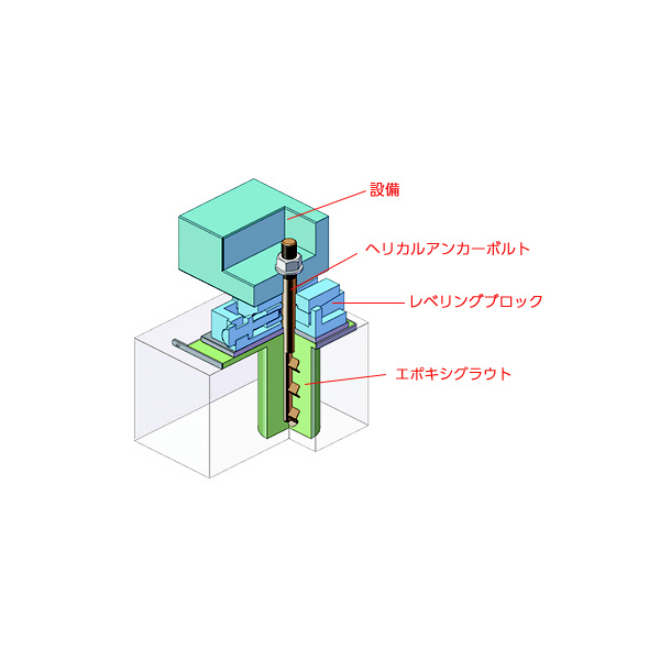（株）ナベヤ エポキシグラウト EPG エポキシグラウト EPG014