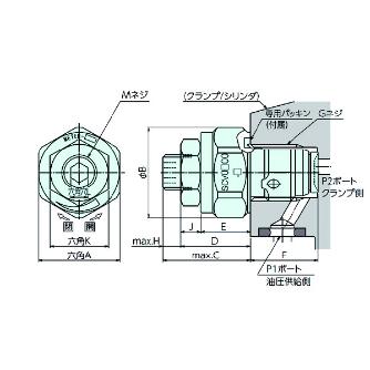 （株）ナベヤ スピードコントロールバルブ SCV スピードコントロールバルブ SCV0101-A