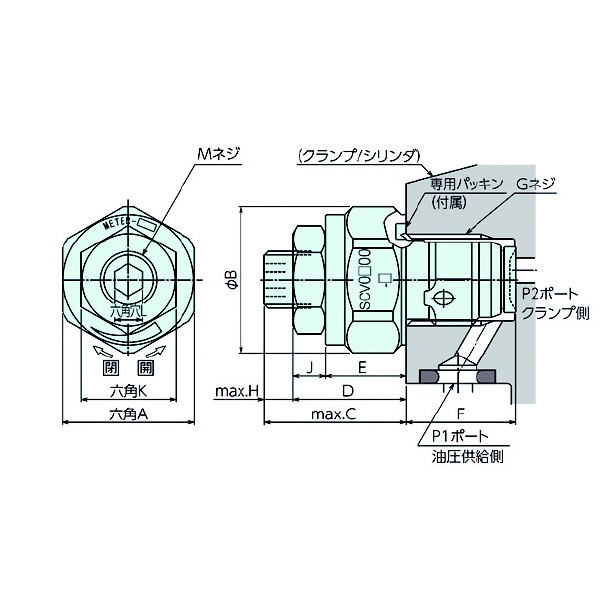 （株）ナベヤ スピードコントロールバルブ SCV スピードコントロールバルブ SCV0101-B