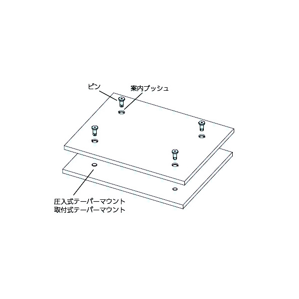 （株）ナベヤ クイックボールロケートエレメント QLE クイックボールロケートエレメント QLE16LP