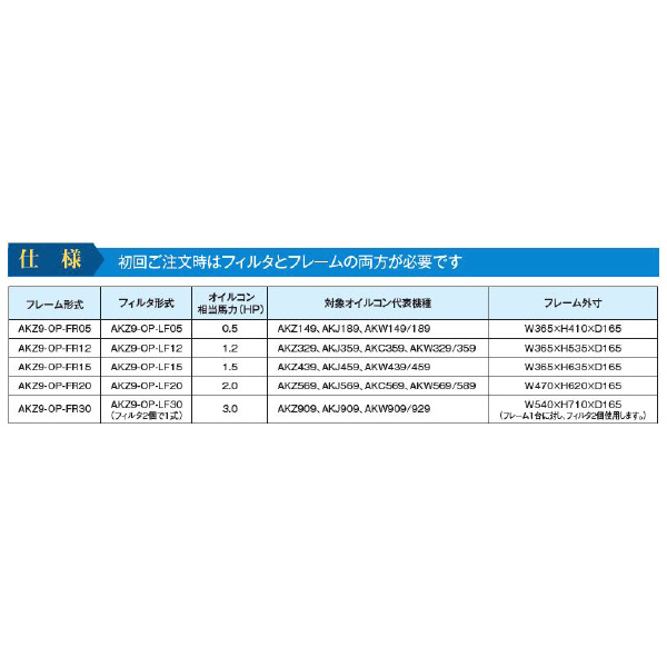 ダイキン工業（株） ラクフィル フィルタ AKZ ラクフィル　フィルタ AKZ9-OP-LF20