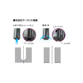 住友電気工業（株） SumiReamer SSR-JT ＳｕｍｉＲｅａｍｅｒ　ＳＳＲ型 SSR03020JT ACR40