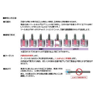 住友電気工業（株） SumiReamer SSR-JS ＳｕｍｉＲｅａｍｅｒ　ＳＳＲ型 SSR02970JS ACR40