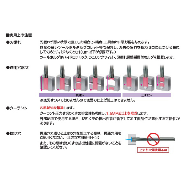 住友電気工業（株） SumiReamer SSR-JS ＳｕｍｉＲｅａｍｅｒ　ＳＳＲ型 SSR03010JS ACR40