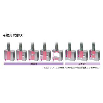 住友電気工業（株） SumiReamer SSR-JS ＳｕｍｉＲｅａｍｅｒ　ＳＳＲ型 SSR04000JS ACR40