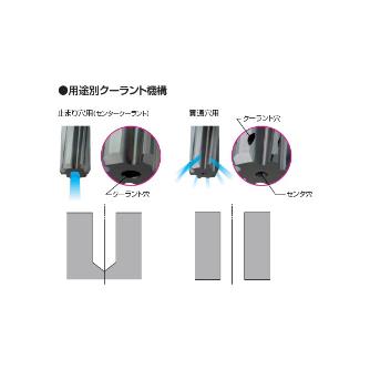 住友電気工業（株） SumiReamer SSR-JS ＳｕｍｉＲｅａｍｅｒ　ＳＳＲ型 SSR04000JS ACR40