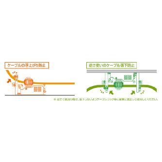 育良精機（株） パワーボール用四面コロアタッチメント ISK-PBH100 パワーボール用四面コロアタッチメント ISK-PBH100