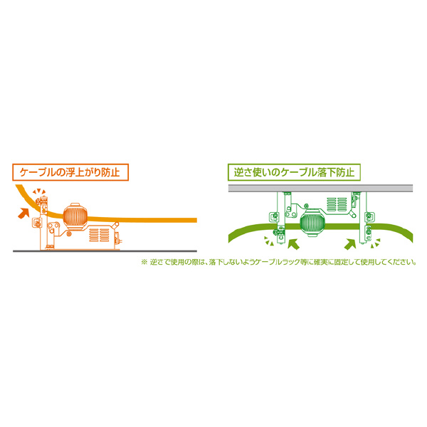 育良精機（株） パワーボール用四面コロアタッチメント ISK-PBH100 パワーボール用四面コロアタッチメント ISK-PBH100