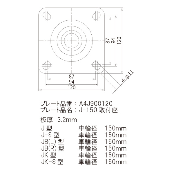 （株）ユーエイ キャスターダブルストッパー付 GUJB キャスターダブルストッパー付 GUJB-150(R)