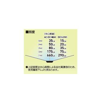 日動工業（株） マルチチェンジャーライト LEN-H20MC マルチチェンジャーライト LEN-H20MC