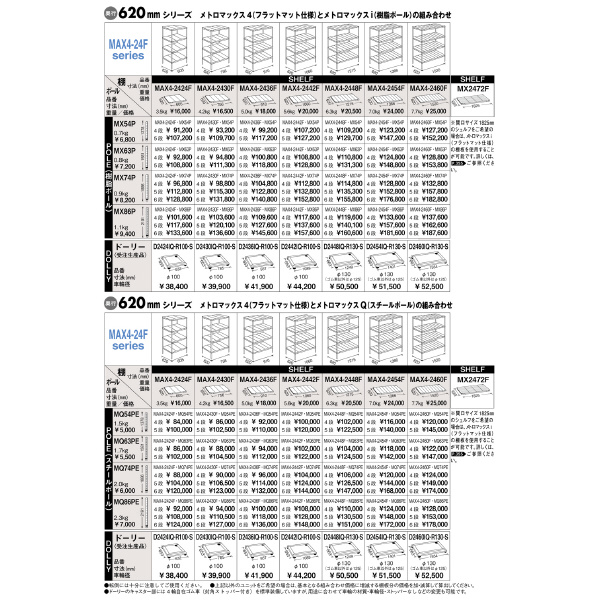 エレクター（株） メトロマックス4 フラットマット 棚板 メトロマックス４ MAX4-2424F