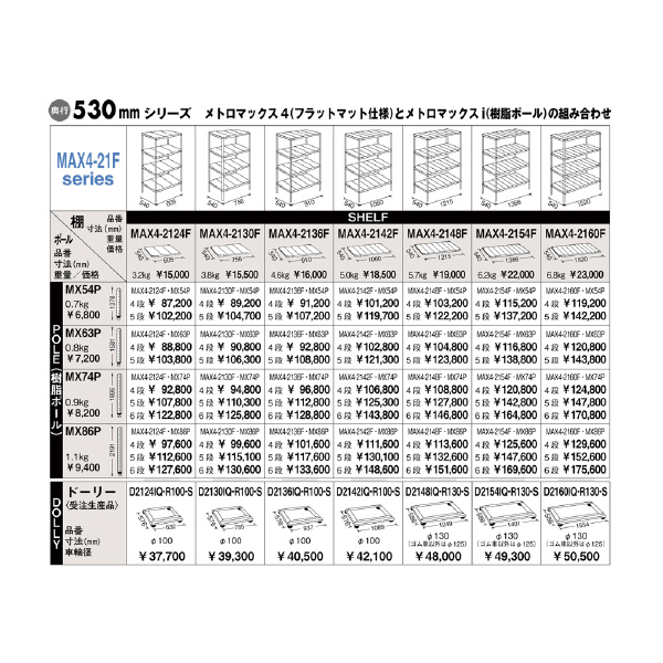 エレクター（株） メトロマックス4 フラットマット 4段セット メトロマックス４ MAX4-2124F･MX54P-4