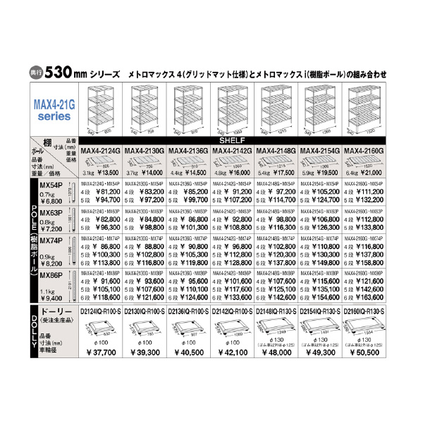 エレクター（株） メトロマックス4 グリッドマット 4段セット メトロマックス４ MAX4-2124G･MX54P-4